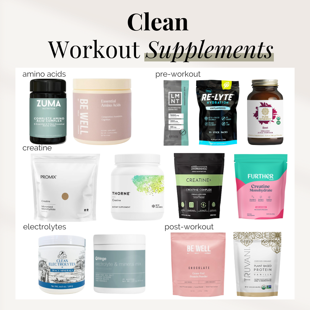 Clean Workout Supplements | GIRLS WHO EAT